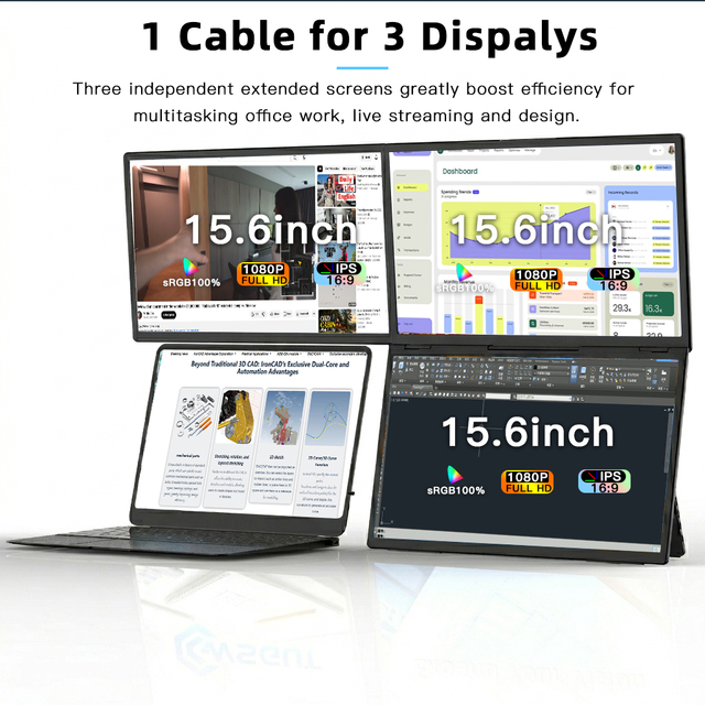 Portable 15.6 Inch IPS Panel Laptop Screen Extender USB-C Triple 1080P FHD Display Monitor for Mac Windows Mini for HDMI