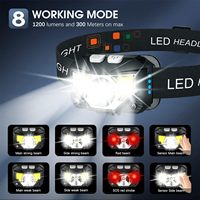 Lampu Kepala LED Super Terang Tahan Air IPX4, Dapat Diisi Ulang, untuk Berkemah, Mendaki, Memancing