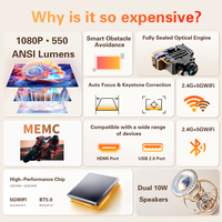 Vente en gros de projecteurs LCD Android14 1080P 360 °   Projecteur de cinéma maison WiFi6 à mise au point automatique avec support rotatif pour salle de classe scolaire