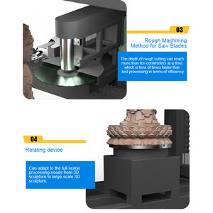 آلة نحت الحجر CNC رباعية المحاور للدوران العمودي وإنتاج التماثيل والنحت ثلاثي الأبعاد - Product Image 5