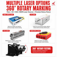 Marqueur laser à fibre MOPA CKMACHINE 100W 200W 300W 500W pour la gravure profonde sur les surfaces incurvées en acier inoxydable, en métal et en alliage