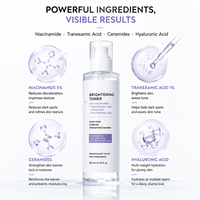 Nouveauté : Tonique à la niacinamide, céramide et acide hyaluronique, hydratant, éclaircissant, affinant les pores, apaisant les rougeurs, soin de la peau