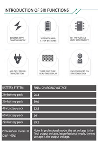 Contrôleur de charge hybride éolien et solaire MPPT SUNCIME pour batteries au lithium et batteries à électrolyte liquide - Product Image 4