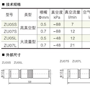 เครื่องกำเนิดสุญญากาศ Zu รุ่น ZU05S หัวฉีด 0.5 มม. แรงดูด 88 กิโลปาสคาล ท่อลมสุญญากาศแบบตรง ตัวยกสุญญากาศ - Product Image 3