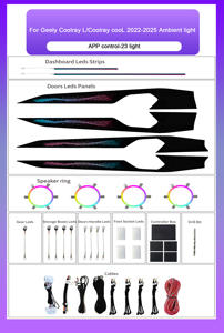 SJC Auto Éclairage intérieur 64 couleurs pour Geely Coolray L/Coolray CooL <span class=keywords><strong>2022</strong></span>-2025 Voiture LED Éclairage ambiant Accessoires décoratifs - Product Image 6