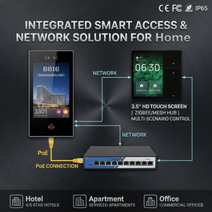 Système <span class=keywords><strong>de</strong></span> vidéophone <span class=keywords><strong>d</strong></span>'appartement Hiwink prenant en charge 20 000 identités faciales, cartes IC, homologué CE, interphone extérieur IP65 avec commutateur PoE - Product Image 1
