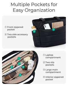 Puffer Work Travel Handbag with Zipper for Teacher <b>Nurse</b> Quilted Cute Laptop Shoulder Shopping <b>Bag</b> - Product Image 3