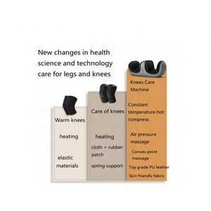 New Products 2026 <b>Knees</b> Pain Relief Massager with <b>Heat</b> and Vibration Shiatsu Foot for Arthritis Health Care Jmzg63 Memory - Product Image 6