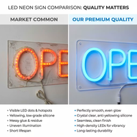 Insegna al Neon LED Impermeabile IP65 Certificata CE per Esterni, Decorazione per Negozi, Dimmerabile, Luce Bianca Calda, Segnaletica in Acrilico