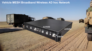 Xe gắn 20W L ban nhạc TD-COFDM không tâm lưới <span class=keywords><strong>adhoc</strong></span> mạng không dây băng thông rộng truyền thông vô tuyến - Product Image 4