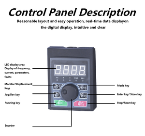 CHZIRI 3.7kw/5.5kw 380V工业三输出发光二极管显示器NFC网络变频变频器VFD逆变器 - Product Image 3