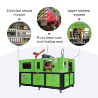 Machine de moulage par soufflage extensible à grande vitesse pour une fabrication efficace de bouteilles