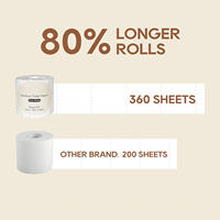 Papier toilette doux, biologique, écologique, certifié, OEM, personnalisé, pas cher, 4, 3, 2 plis, rouleaux de papier toilette