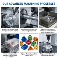 Service d'usinage CNC de précision : fraisage, tournage, brochage, électroérosion à fil pour l'usinage de prototypes à faible volume en aluminium et acier inoxydable