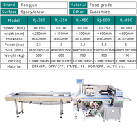 Machine d'emballage horizontale multifonctionnelle pour aliments, emballage efficace, scellage, sucettes glacées, biscuits, autres confiseries, sacs, film