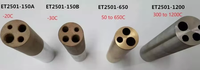 Calibrateur de température à bloc sec portable à écran tactile pour usine 35 ℃   à 650 ℃   Haute précision pour l'étalonnage des capteurs/sondes