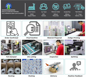 Autocollant décoratif <span class=keywords><strong>en</strong></span> vinyle adhésif transparent personnalisé pour l'artisanat et l'utilisation du cadre <span class=keywords><strong>photo</strong></span> - Product Image 5