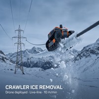 Cable de Fibra Óptica OPGW Tipo Oruga para Deshielo de Cables de Tierra Ópticos, Seguro