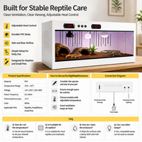 Boîte d'élevage pour reptiles en PVC durable, étanche, ignifuge, avec système de température constante pour gecko