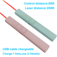 Presentador USB inalámbrico Puerto tipo C Controlador de Powerpoint Control remoto Ppt Lápiz de puntero láser Pluma de discurso para Turner de página de presentación