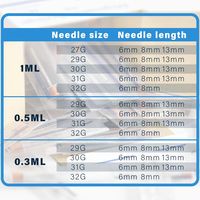 Seringue à insuline jetable pour animaux 0,5 ml 1 ml 30G 31G Aiguille stérile pour diabétiques
