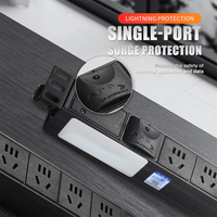 Nouvelle multiprise de cabinet PDU personnalisée avec protection contre les surtensions universelle, type rail, pour établi, et extension sans fil