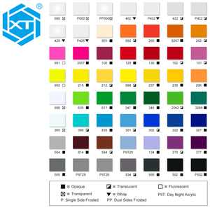 Xintao 16Mm Non Glare 5Mm Frosted Tấm <span class=keywords><strong>Acrylic</strong></span> Sản Phẩm - Product Image 4