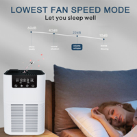 Purificateur d'air pour animaux domestiques, idéal pour grandes pièces, avec Wi-Fi et contrôle des odeurs, moniteur de qualité de l'air PM2.5, mode automatique, filtre HEPA éliminant la poussière