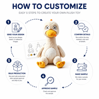 Fabricant OEM/ODM de jouets en peluche de canard super doux en coton PP brodé, personnalisables, directement de l'usine, pour marques à marque privée et commandes en gros