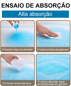 Mẫu Miễn Phí Tấm Lót Giường Y Tế Dùng Một Lần Cho Bà Bầu Tấm Lót Không Tự Chủ - Product Image 3