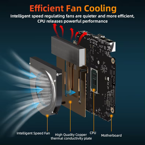 <span class=keywords><strong>Mini</strong></span> PC AMD Ryzen 7 5700u (6c/16t), máy tính <span class=keywords><strong>mini</strong></span> 16GB DDR4 RAM 512G NVMe SSD <span class=keywords><strong>Windows</strong></span> 11 Pro, <span class=keywords><strong>Mini</strong></span> PC chơi Game hỗ trợ 32t - Product Image 2