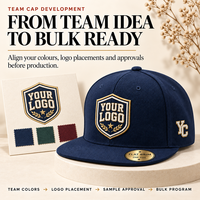 Casquettes Snapback Performance Personnalisées en Gros, Casquettes de Baseball Structurées à 6 Panneaux, Couronne Haute, Visière Plate, Broderie 3D pour le Sport