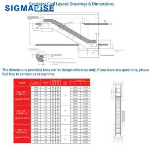 Pabrik SIGMARISE 30 °   35 °   Eskalator Komersial Dalam Ruangan untuk Pusat Perbelanjaan 3 6 <span class=keywords><strong>m</strong></span> Ketinggian Standar Frekuensi Lift Harga Eskalator - Product Image 6