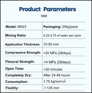 高強度厚層複合セメントセルフレベリングモルタル　圧縮強度20MPa以上　工業/倉庫建設用 - Product Image 3