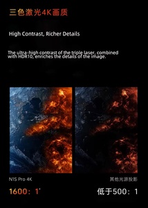 JmGo N1S Pro 4K полноцветный лазерный проектор с MEMC HDR10 240 Гц USB вращающийся подвес потолочный кронштейн - Product Image 6