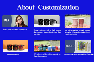 <span class=keywords><strong>Tazas</strong></span> de café personalizadas que cambian de Color, regalo promocional, novedad - Product Image 4