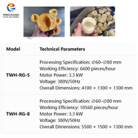 TWH-RG-5 SUS304 RVS Perzik Snijmachine Motor Hoge Efficiëntie Automatische Transportband Type voor Appel Fruitverwerking