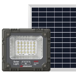 Nouveau <span class=keywords><strong>projecteur</strong></span> <span class=keywords><strong>solaire</strong></span> <span class=keywords><strong>LED</strong></span> série JDK IP65 500W pour extérieur, en aluminium avec affichage de puissance, pour usage routier - Product Image 3