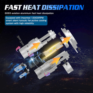 Faros LED Gview de 60W 8000Lm IP68 Impermeables de Doble Haz para Carro de Golf y Audi A3 H4/H15/H7/H11 12V - Product Image 3