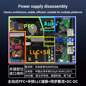 Station de travail pour Gigabyte MC62-G40 MC62-G41 AMD Ry-zen Threadripper PRO 5955WX 5995WX 5975WX Abee TR4 pour <span class=keywords><strong>ASUS</strong></span> T30 Delta 850W - Product Image 4