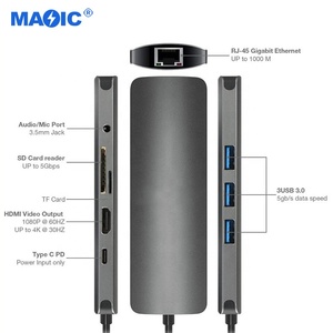 Suitable Computer Hardware Software 9 in 1 Type C to 4K TF USB 3.0 1000M RJ45 <b>Ethernet</b> Hub USB C Multiport <b>Adapter</b> USB Hub - Product Image 3
