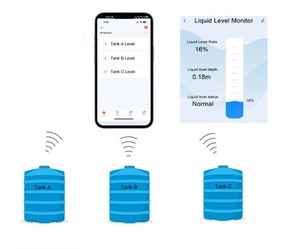 3m tuya App Wifi năng lượng mặt trời-Powered siêu âm chỉ số nước tự động mức chất lỏng Tank Monitor cảm biến thời gian thực giám sát - Product Image 3