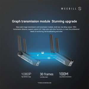 <span class=keywords><strong>Zhiyun</strong></span> <span class=keywords><strong>Weebill</strong></span> <span class=keywords><strong>S</strong></span> Portable 3 axes stabilisateur de cardan portable écran OLED pour appareils photo sans miroir Canon EOS R A7III A7M3 Z6 Z7 S1 - Product Image 5