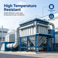 Collecteur de poussière industriel à grande capacité d'air, à faible chute de pression, pour le contrôle des poussières en fonderie