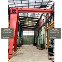Pont roulant semi-portique industriel Shenli sur rail avec palan électrique, télécommande sans fil, haute efficacité pour la manutention des matériaux