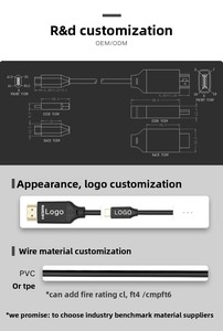 Cable de Alta Definición Tipo-C a <span class=keywords><strong>HDMI</strong></span> 4K 30Hz - Adaptador de Duplicación de Pantalla para Teléfonos Móviles, Computadoras, Tabletas, Televisores y Proyectores - Product Image 5