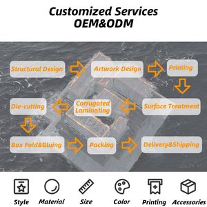 Bán Buôn Biểu Tượng Tùy Chỉnh In Bền Sóng Vận Chuyển Hộp Đối Với Trang Sức Gấp Phẳng Thiết Kế Với Miếng Bọt Biển Lót - Product Image 5