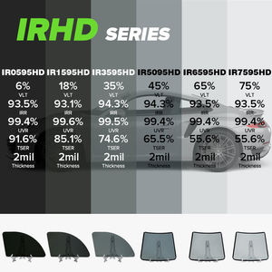 Viwocool film teinté voiture IR6595 <span class=keywords><strong>sunice</strong></span> teinte vlt 65% film teinté pour fenêtre de voiture pour longue durée de vie 8 ans - Product Image 2