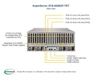 SYS-4029GR-TR mikro 4U Super bekas, Server rak 4U Dual Xeon CPU 24 RAM 24SFF 8 GPU Server untuk pembelajaran mendalam