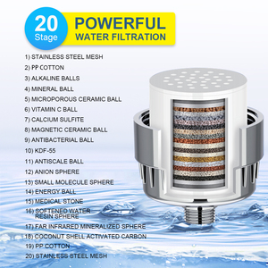 20 Stage High Performance Universal Replacement Ink <strong>Cartridge</strong> Shower <strong>Filter</strong> <strong>Cartridge</strong> Parts - Product Image 2